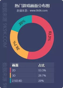 互聯(lián)網(wǎng)數(shù)據(jù)資訊中心199it 數(shù)據(jù)驅(qū)動互聯(lián)網(wǎng)發(fā)展